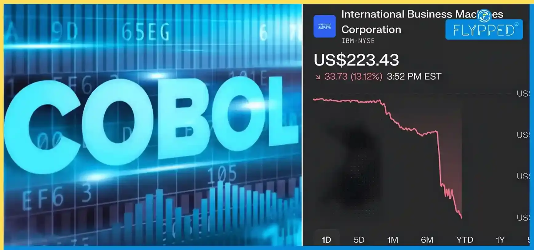 Claude's COBOL Nuke: IBM Stock Implodes 13%, $40B Gone in Hours