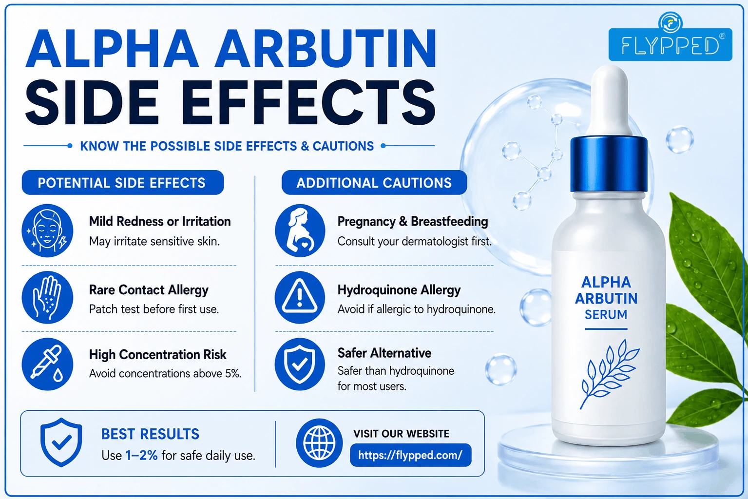 Alpha Arbutin Side Effects