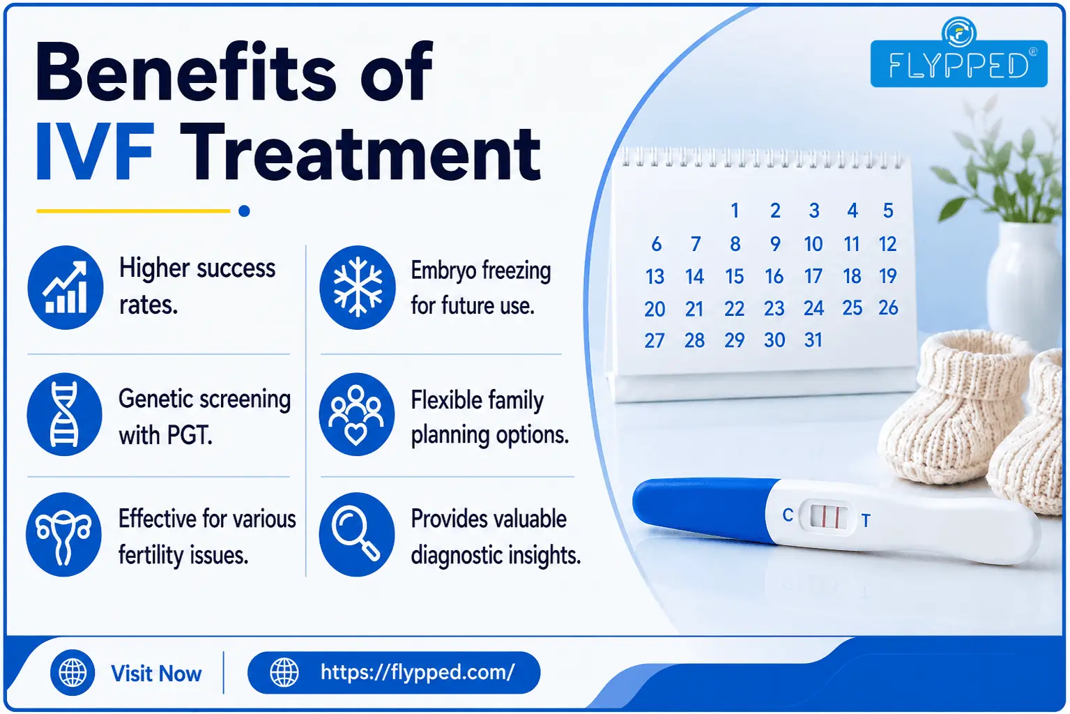 Benefits of IVF Treatment