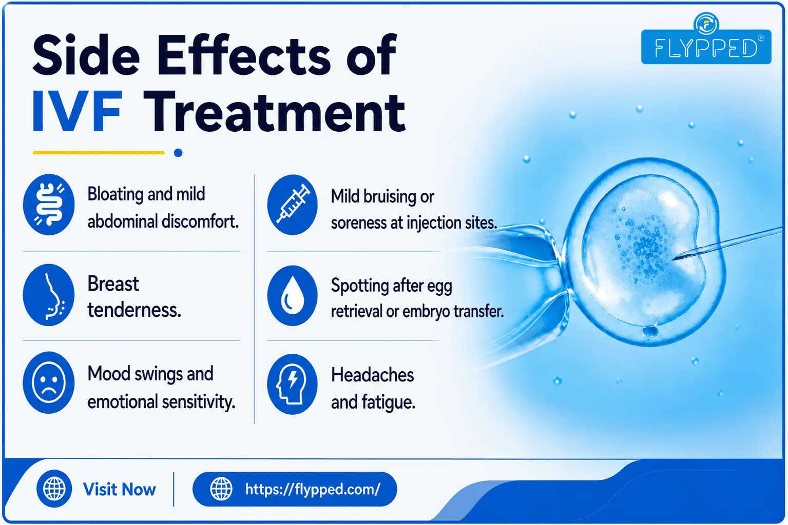 Side Effects of IVF Treatment