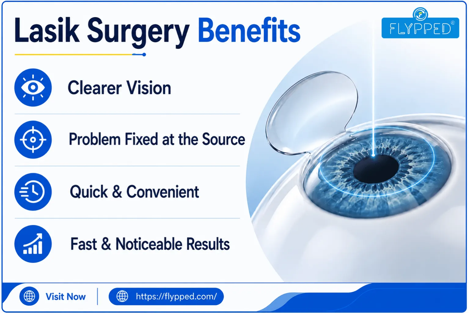 Lasik Surgery Benefits