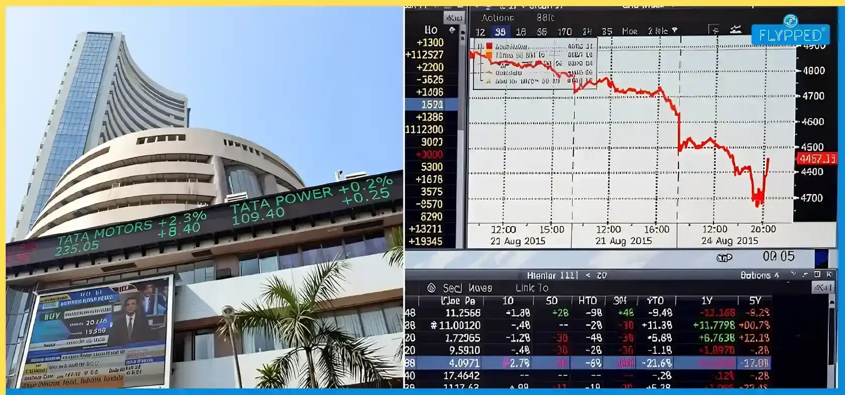 Sensex Opens 78 Points Higher: Indian Stock Markets Rise as Investors Await RBI Repo Rate Announcement